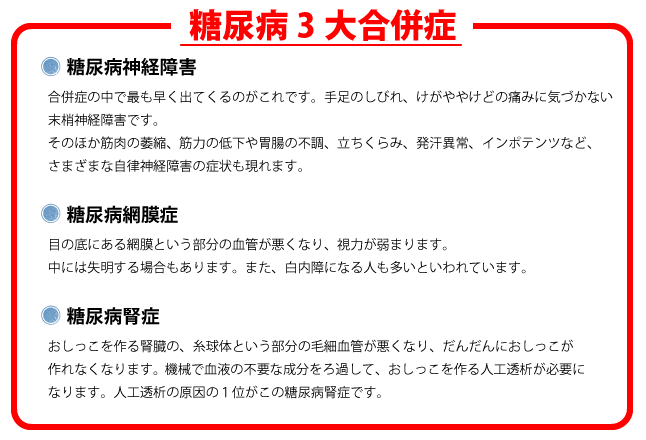 免疫力が衰え感染しやすくなる。